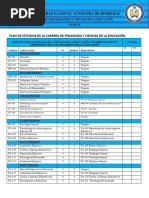 Plan de Estudios de Pedagogía UNAH | PDF | Consejero de la escuela ...