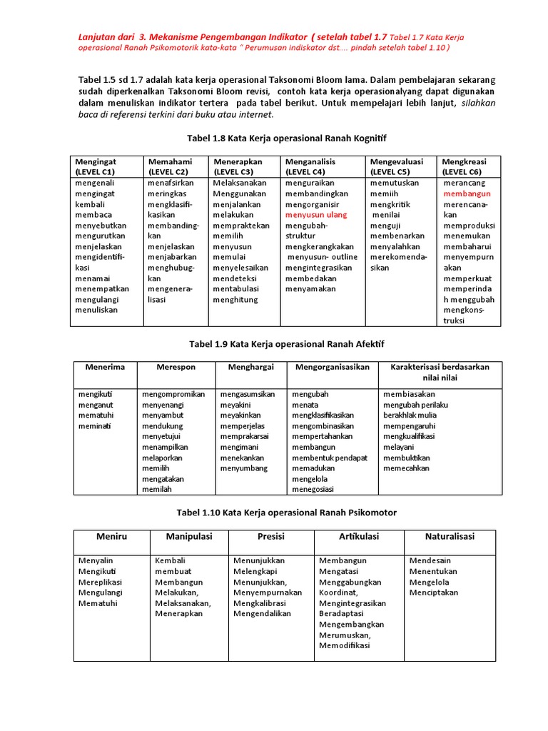 kko-taksonomi-bloom-versi-revisi-pdf