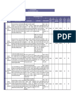 Plan de Mejoramiento Institucional 2023