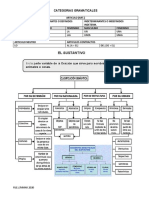 Categorias Gramaticales2