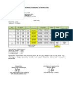 LAPORAN UJI BANDING ANTAR PERSONIL PH