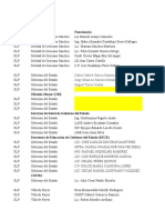 AS - Directorio Proyecto Municipios