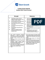 Lembar Kerja Individu: Analisis SWOT Untuk Personal