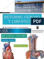 Retorno Venoso y Linfáticos