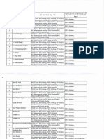 Mapping DPP & KLINIK Kab - Jombang