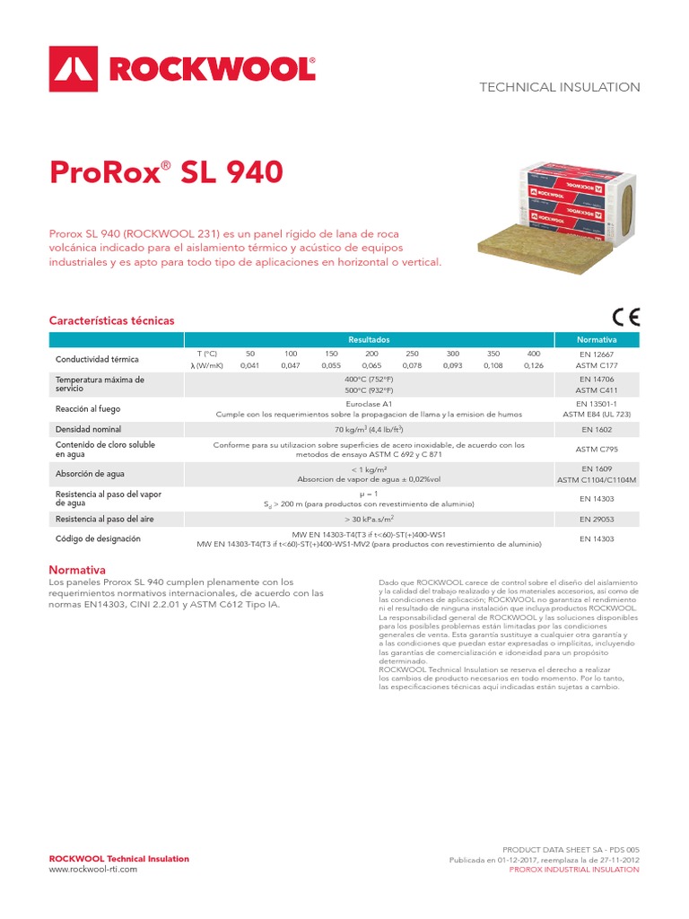 Rockwool Rs 800 Datenblatt Pdf