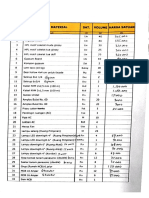 PDF Scanner 07-10-22 5.21.20