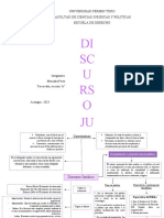 Diagrama Sinoptico de Proceso - Oratoria