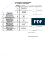 1.3.1.a.3 DAFTAR HADIR ANALISIS