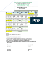 Jadwal Pelajaran Kelas IV.B 23 - 24