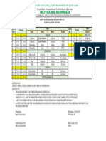 Jadwal Pelajaran Kelas IV.a 23 - 24