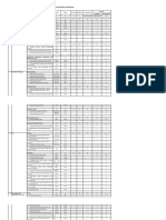 Format PKP Baru