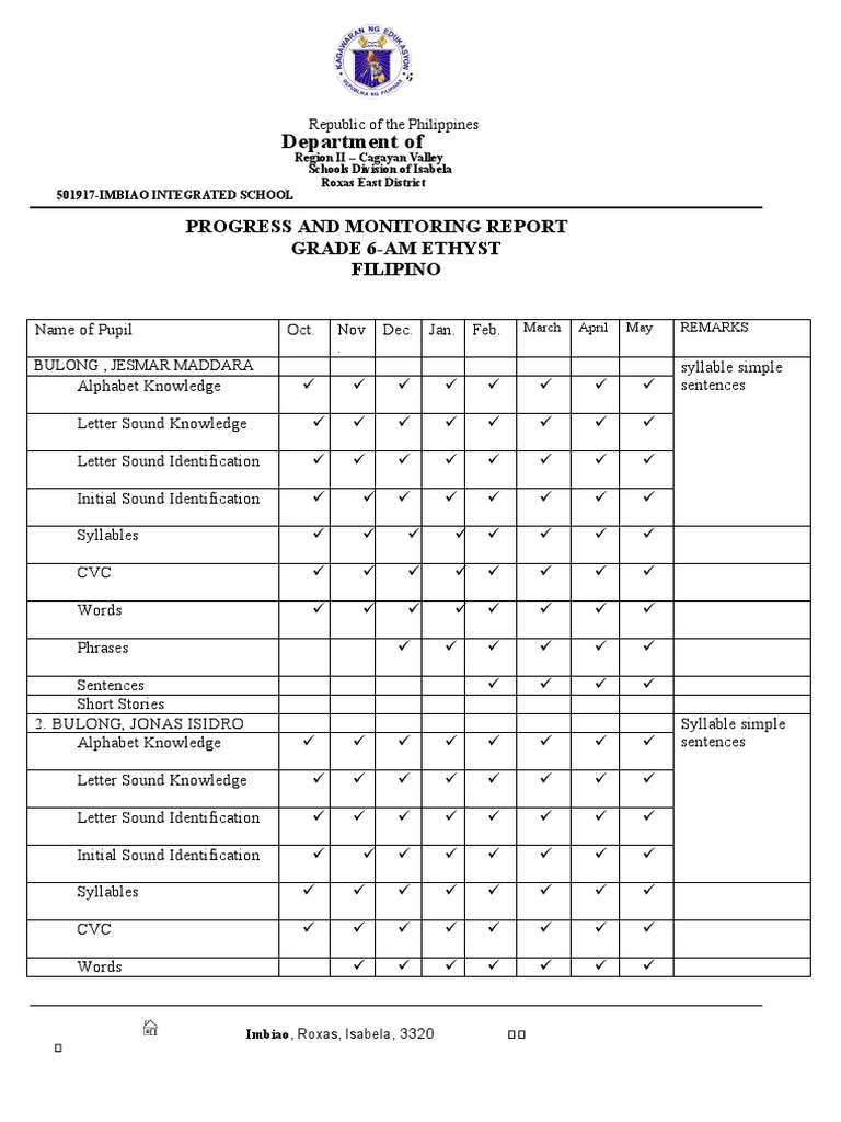 grade-3-filipino-reading-progress-report-2023-pdf-literacy-learning