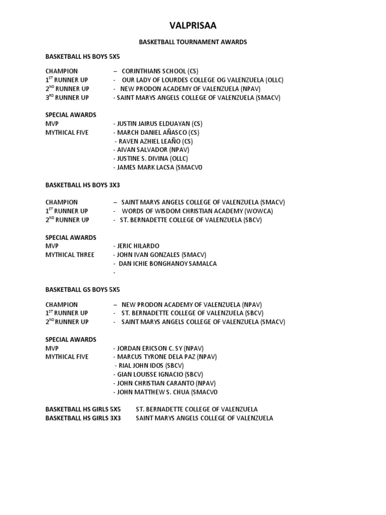 basketball-awards-pdf