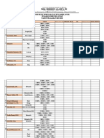 Checklist Persyaratan Pengambilan Hr