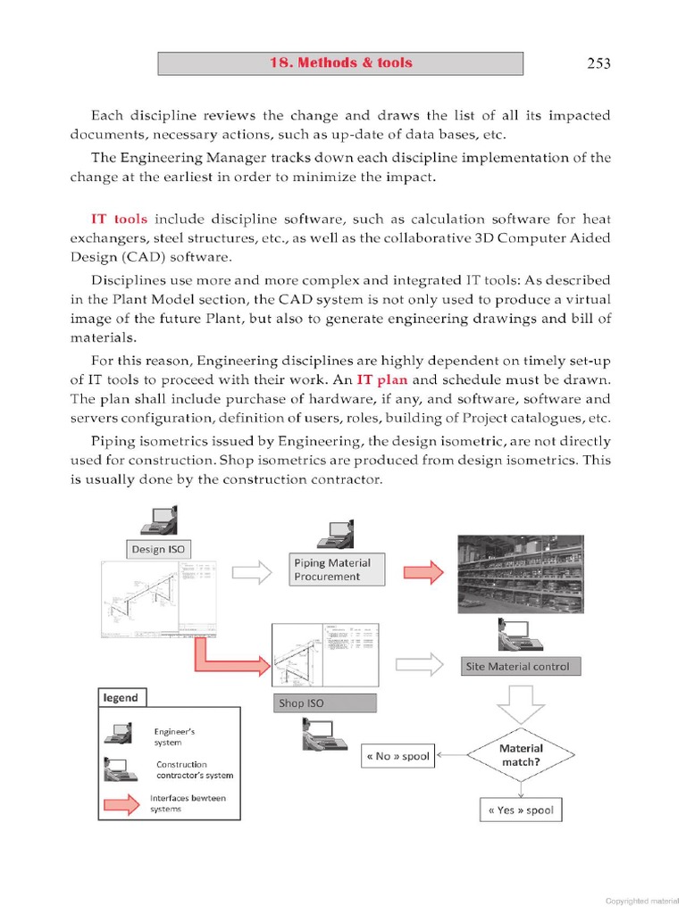 The Oil and Gas Engineering Guide (Herve Baron) - Technip - 2015-226 ...