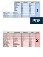 GROUPINGS