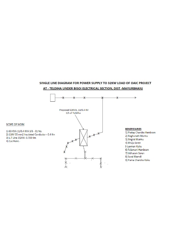 Single Line Diagram | PDF