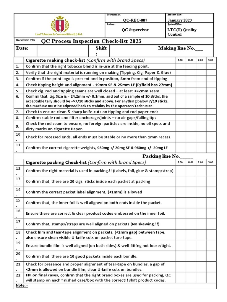 Process Inspection Check-List | PDF