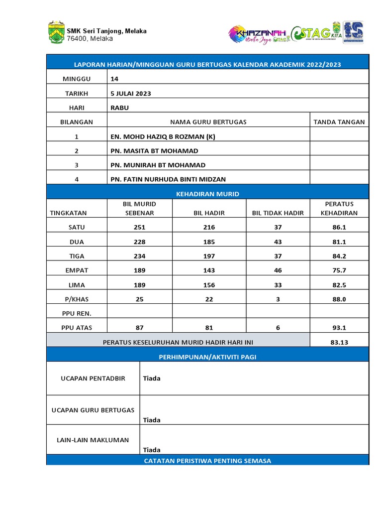 Borang Laporan Guru Bertugas Mingguan 5julairabu Pdf