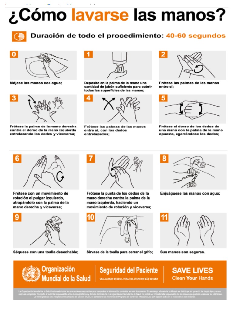 lavado de mano oms | PDF