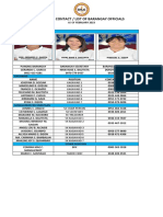 BARANGAY-OFFICIALS-DIRECTORY