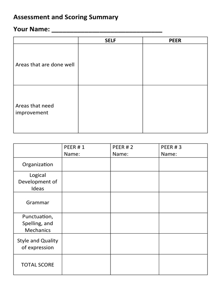 Assessment and Scoring Summary PDF