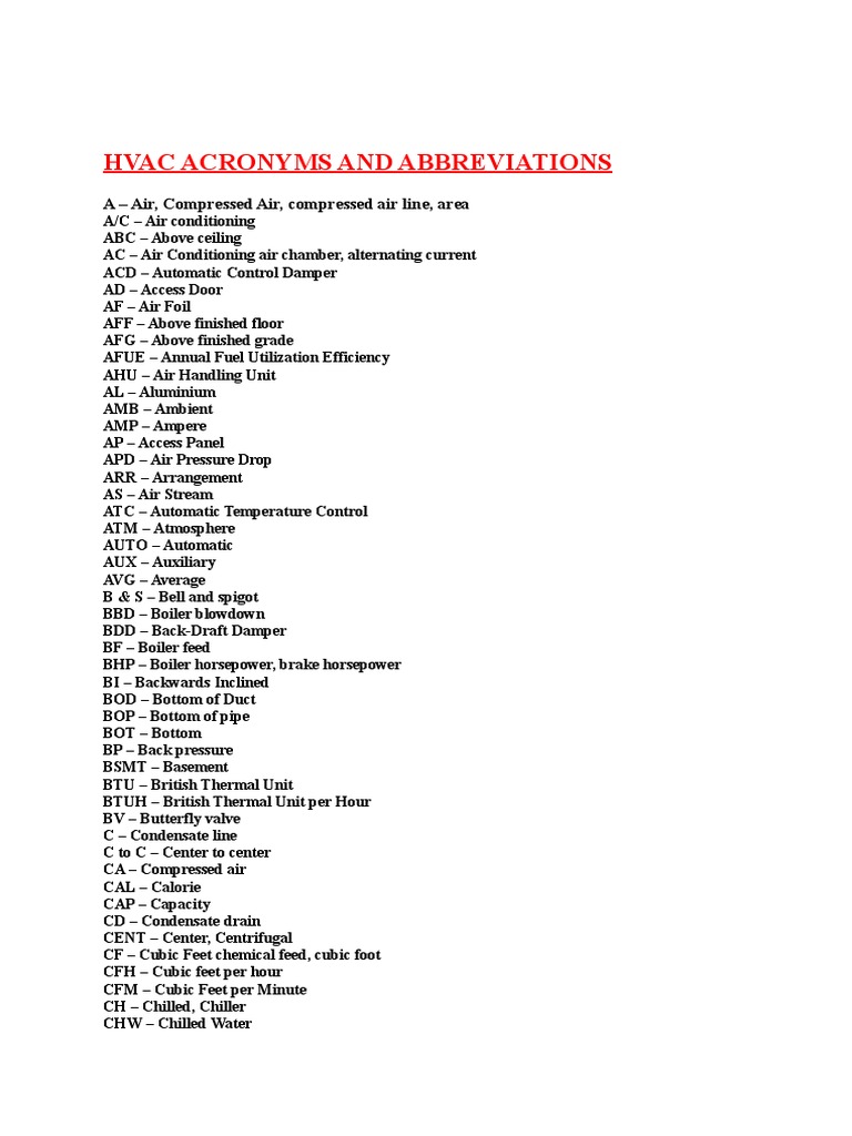 Hvac Acronyms and Abbreviations PDF Water Heating Pipe (Fluid