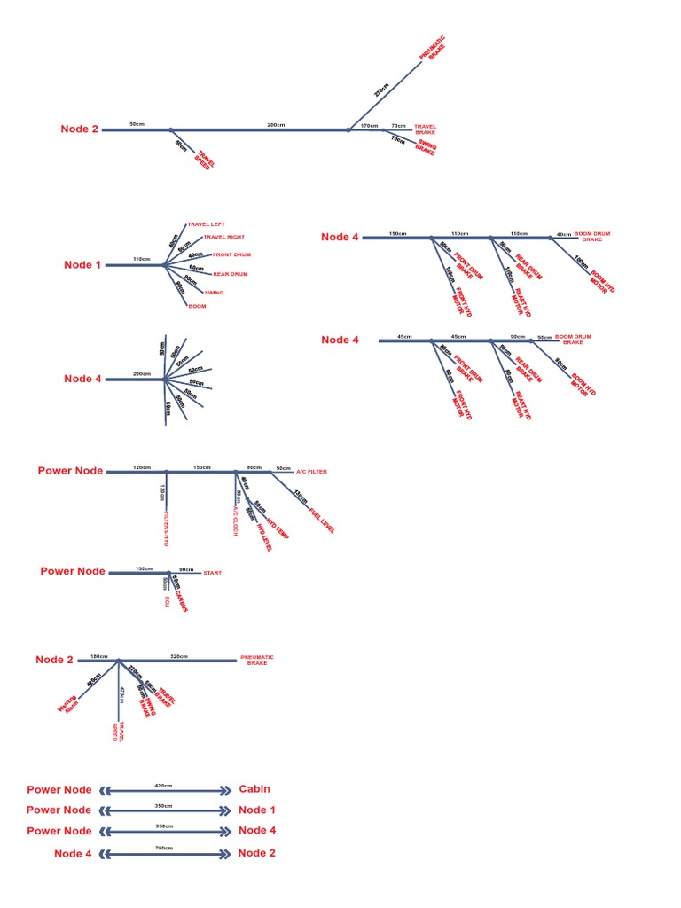 PLC Wring | PDF