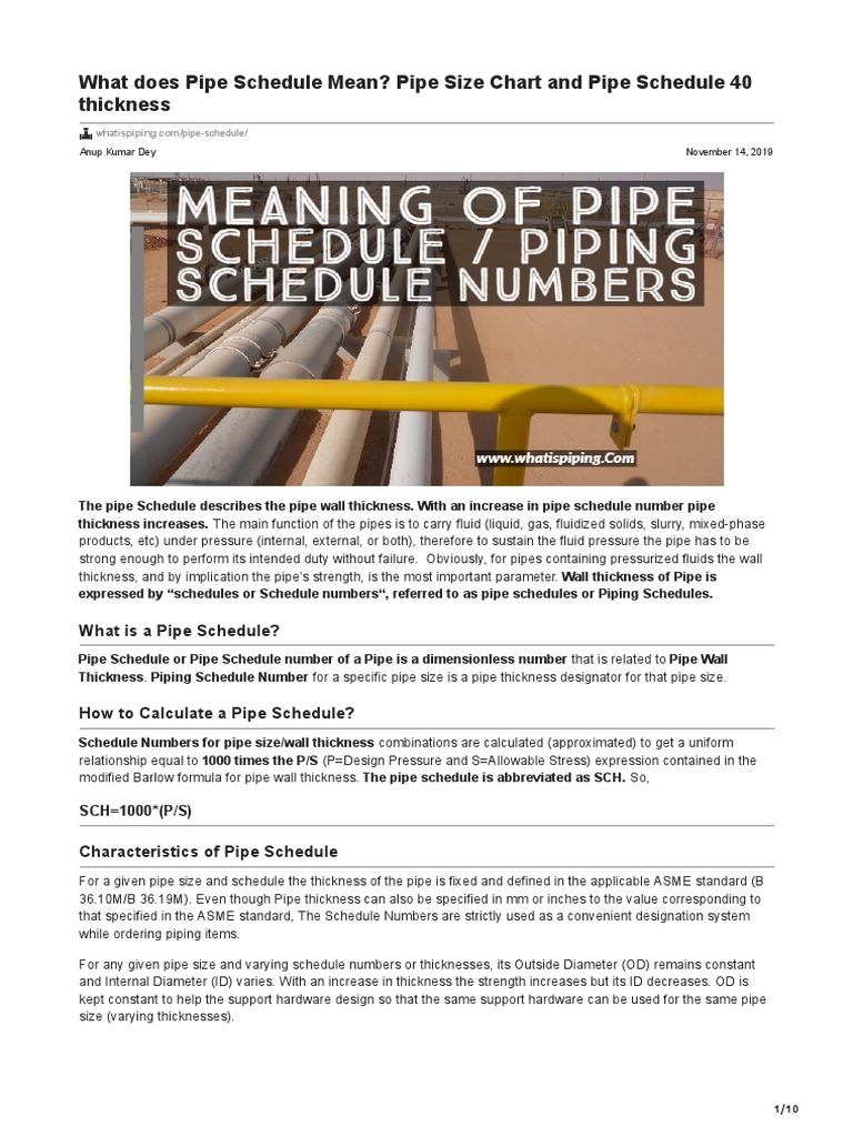 what-does-pipe-schedule-mean-pipe-size-chart-and-pipe-schedule-40