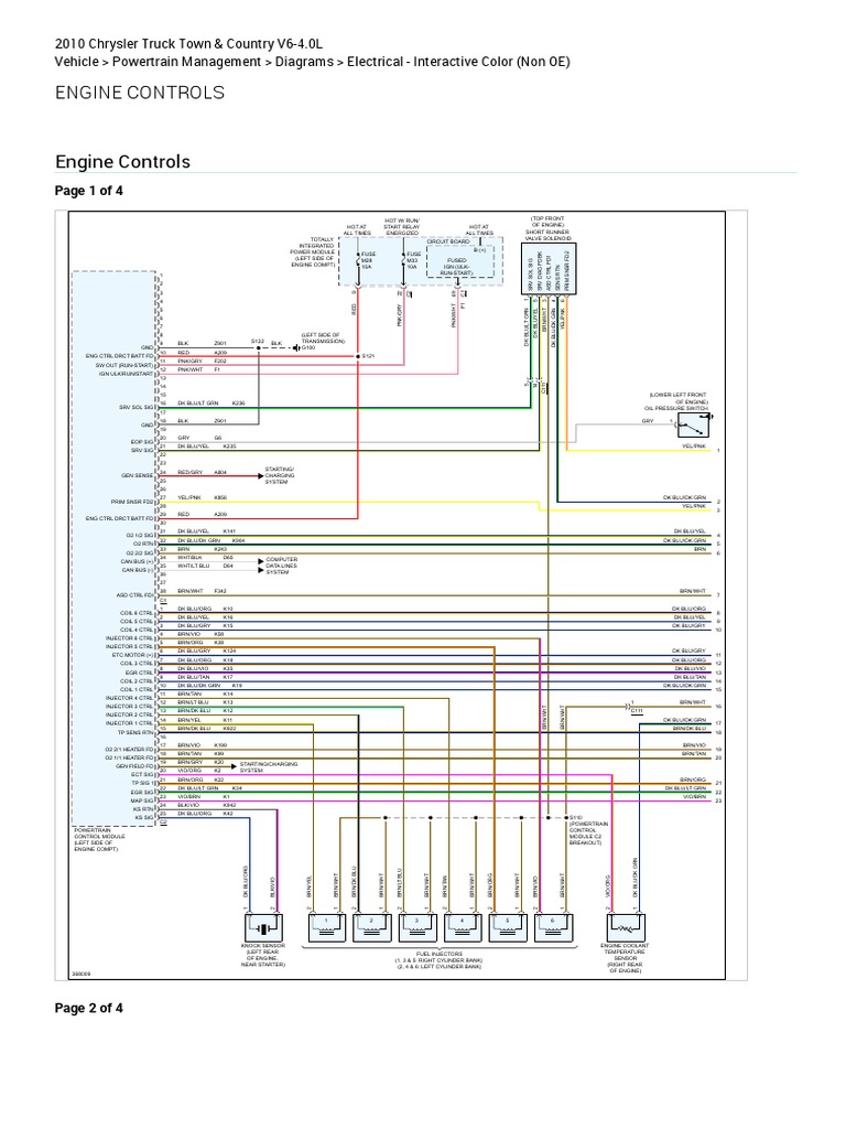 2010 Chrysler Town & Country Engine Diagrams | PDF
