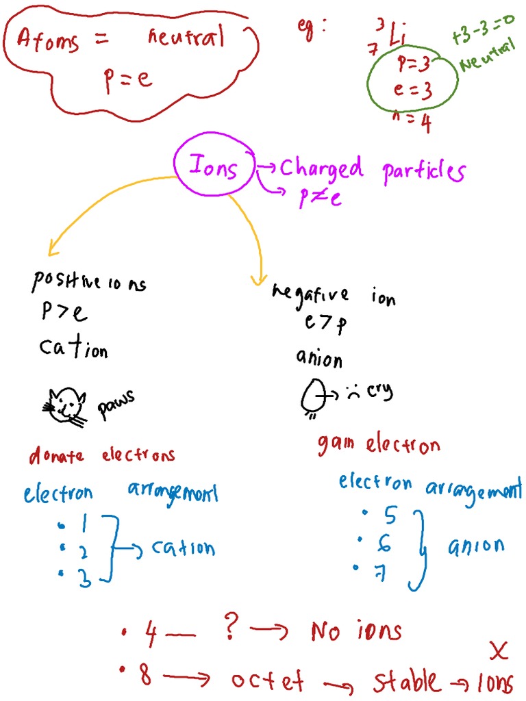 Kami Export Blank (30) PDF
