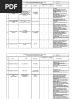 ASME Safe Distance Formula For Hydrotesting | PDF