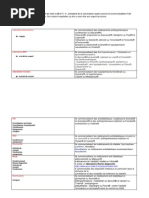 Rcmvet 17 Pdf Pharmacologie Traitements Medicaux