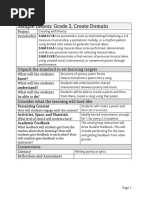 How to write a Programme Note GCSE | PDF | Musical Compositions | Rhythm