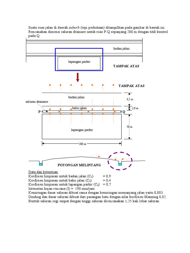 Perencanaan Saluran Drainase Jalan | PDF
