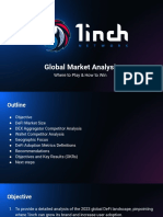 Global Market Analysis 2023 - Final