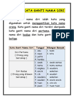 BM STD 3 Kata Ganti Nama Diri Latihan