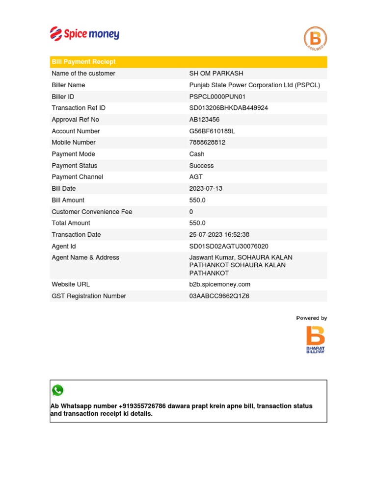 Punjab visual data 2