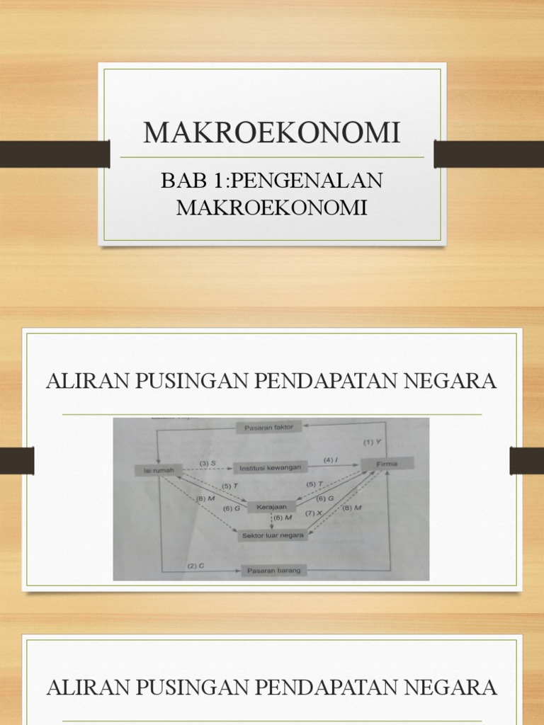 Makroekonomi Bab 1 | PDF