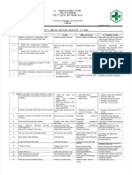 PDF Rekap Hasil Identifikasi Umpan Balik Masyarakat