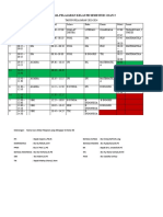 Jadwal Pelajaran Kelas 9B 23-24