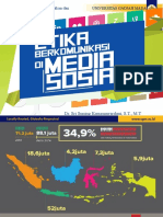 Etika Berkomunikasi Di Medsos-UGM