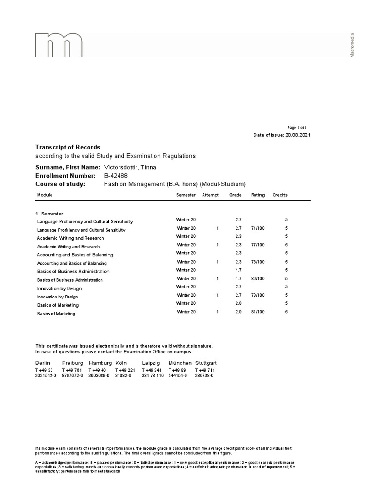 Community%3A+Leistungs%C3%BCbersicht-bestanden+%2F+Transcript+of ...