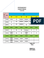 Daftar Pelajaran Kelas Iva Oke