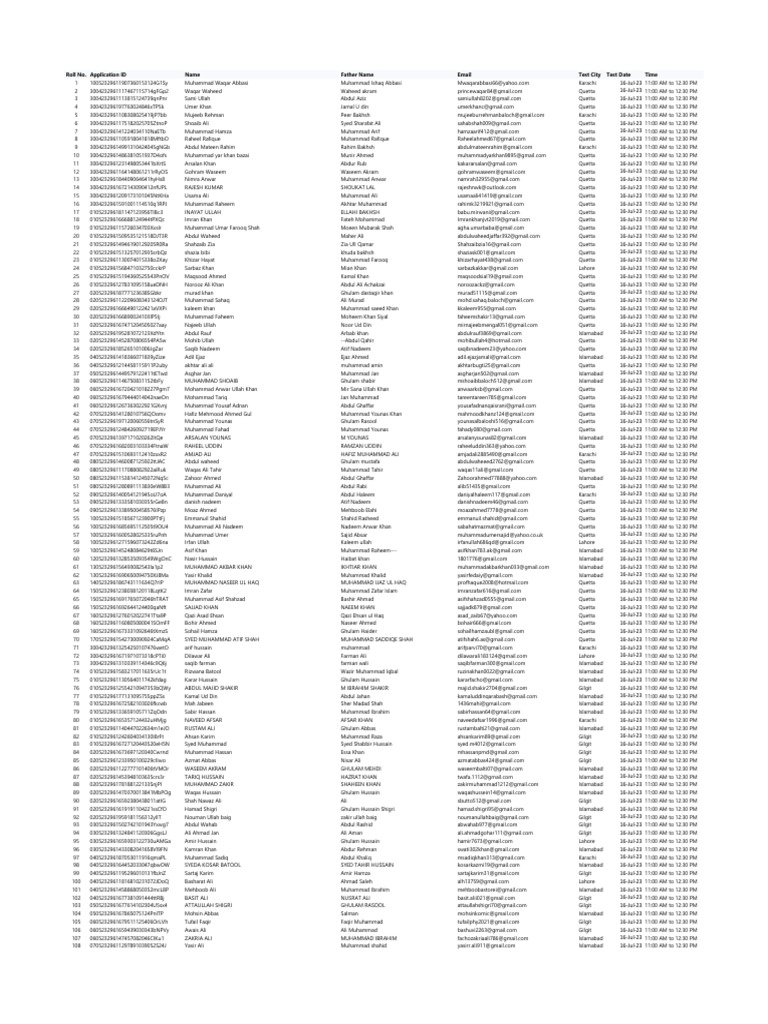 Data Entry Operator Final List | PDF | Islamabad | World Politics