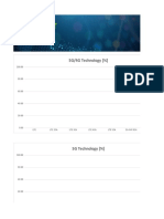 5g-Nr Kpi Chart Report - dr262338-m2