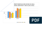 Latihan Grafik Reza Dan Muhaimin