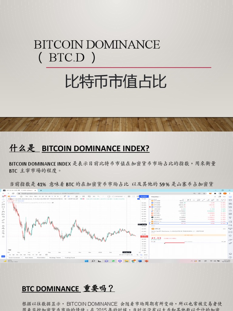 Bitcoin Dominance BTC | PDF