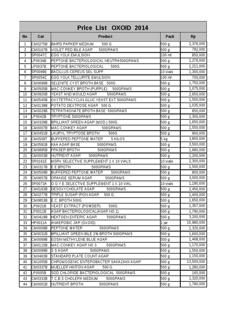 Pl Oxoid 2014 Final PDF